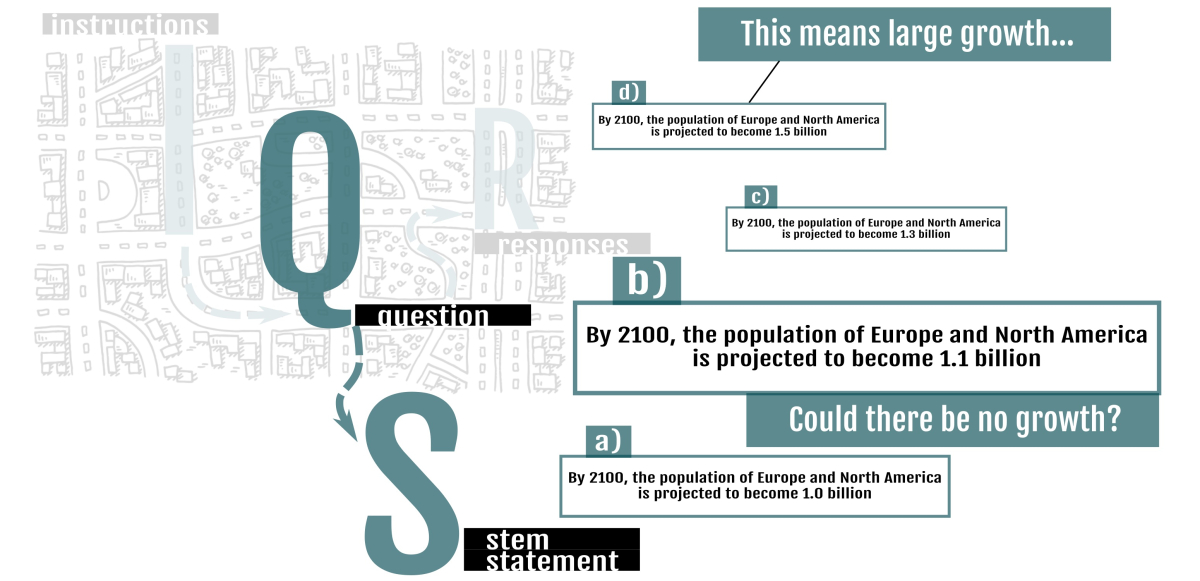 Stem statement
